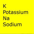 Sodium and Potassium