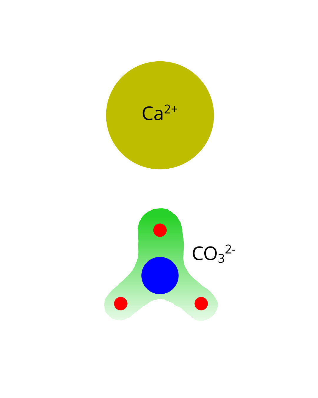 Calcium Carbonate