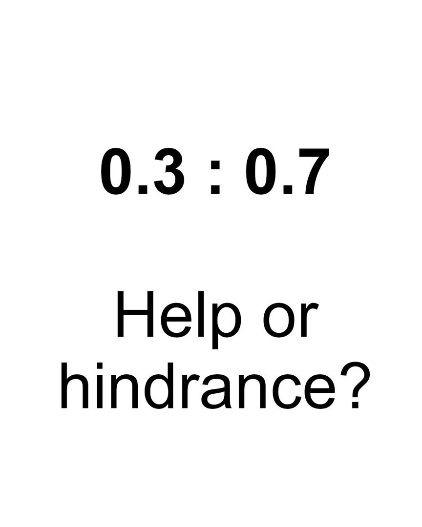 0 3 To 0 7 Help Or Hindrance