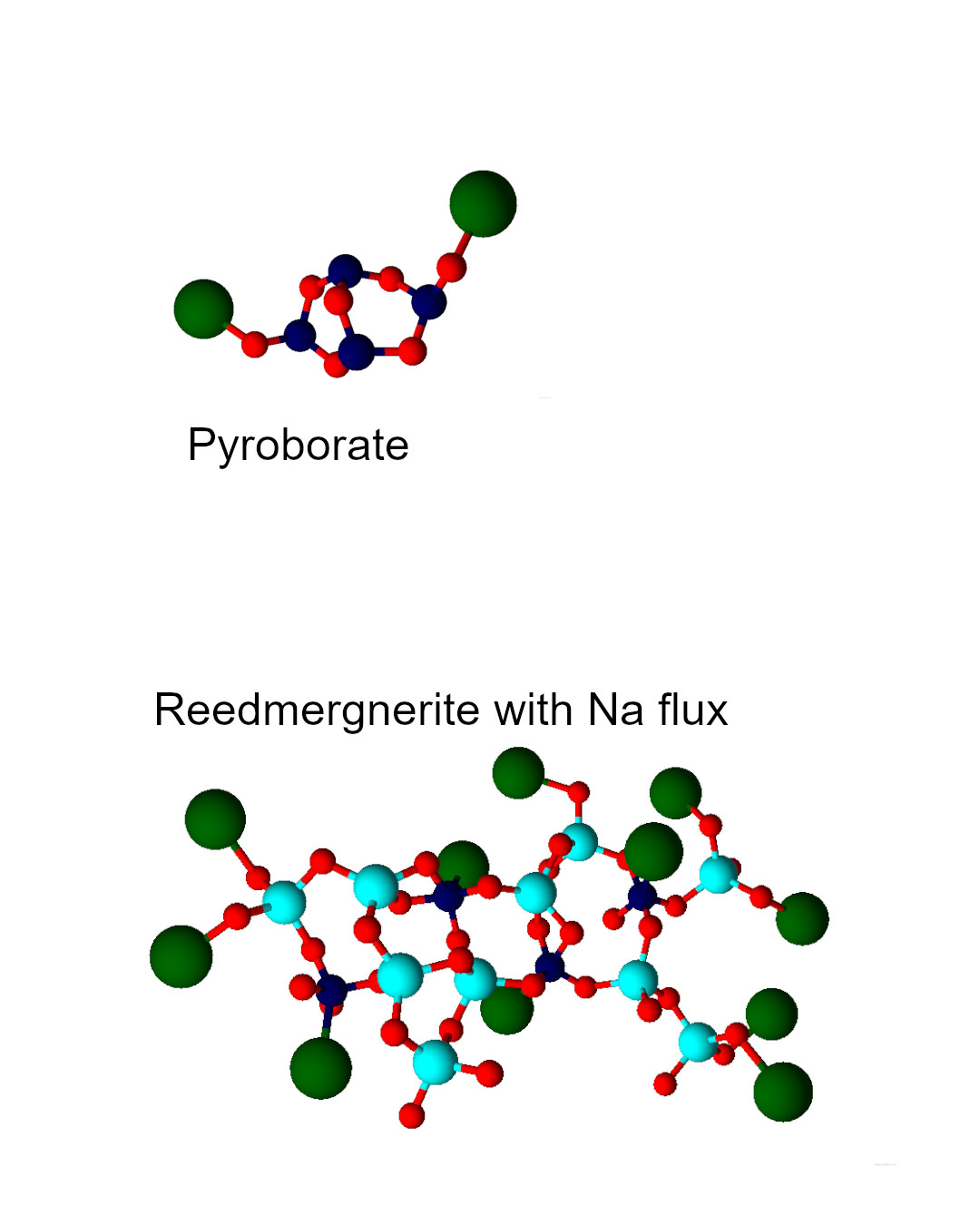 Pyroborate And Reedmergnerite