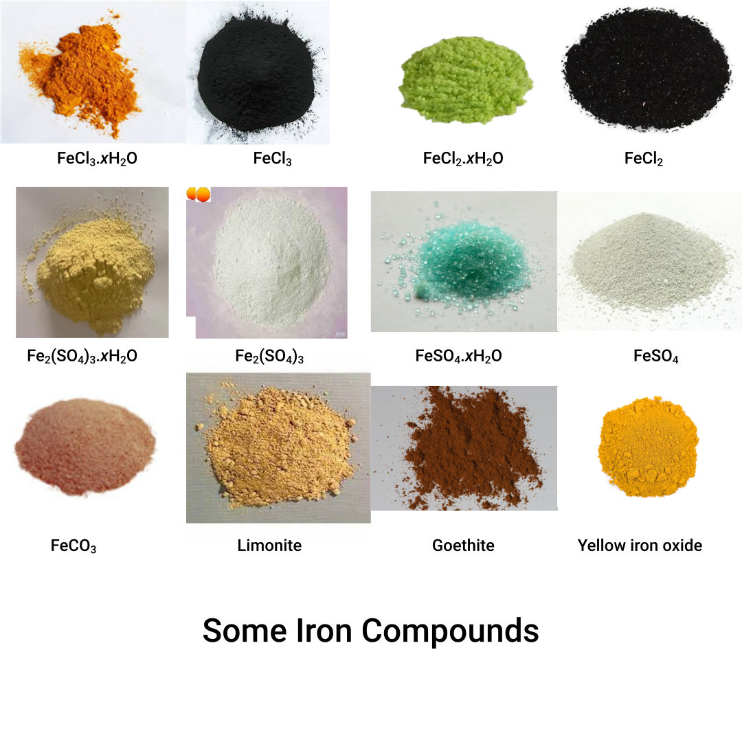 Some Iron Compounds