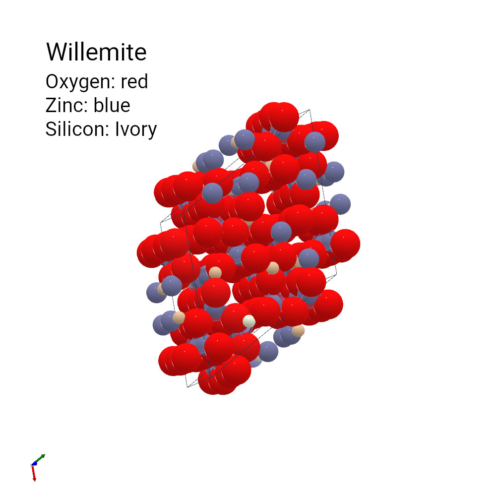 Zn2SiO4 Crystal Toolkit