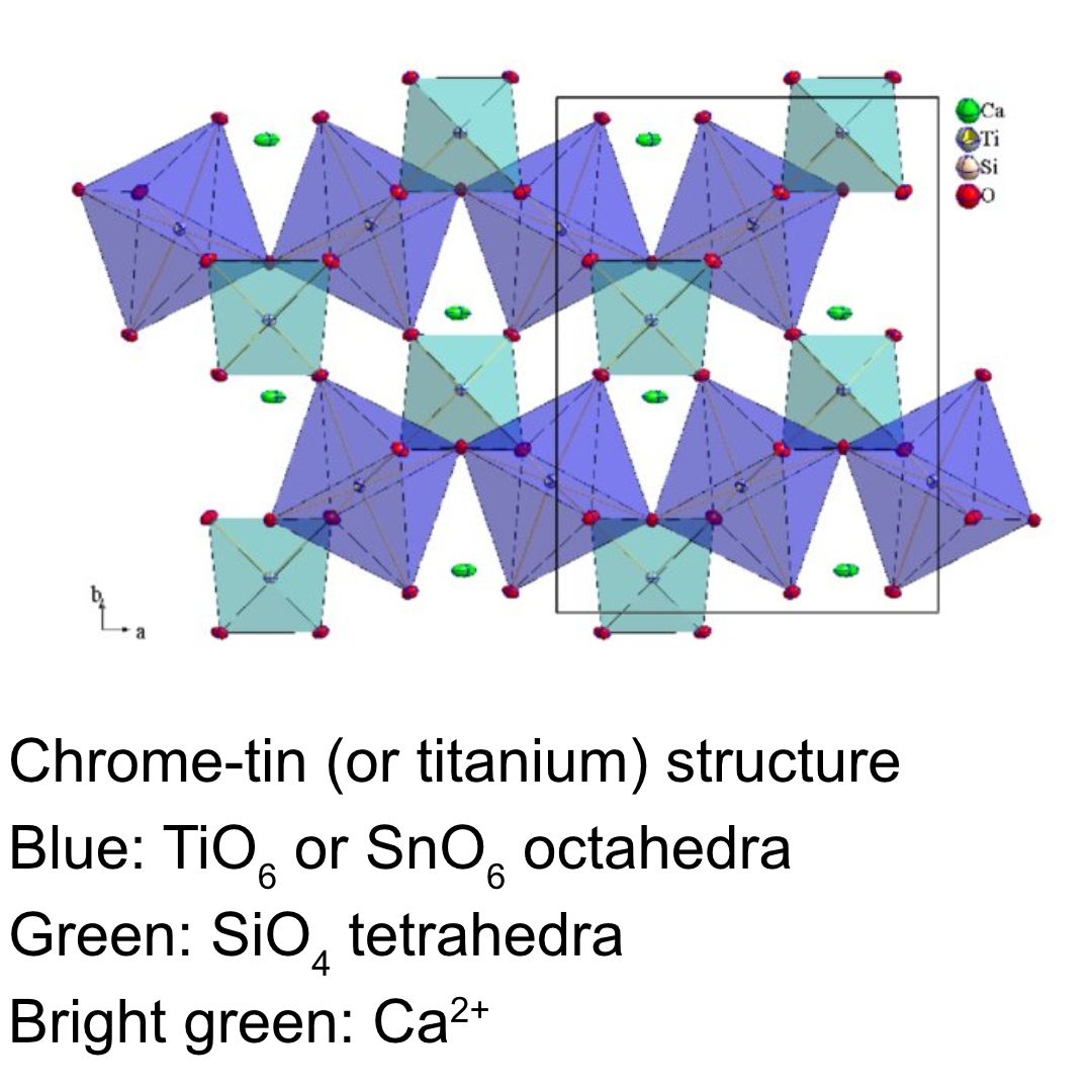 Chrome Tin Structure